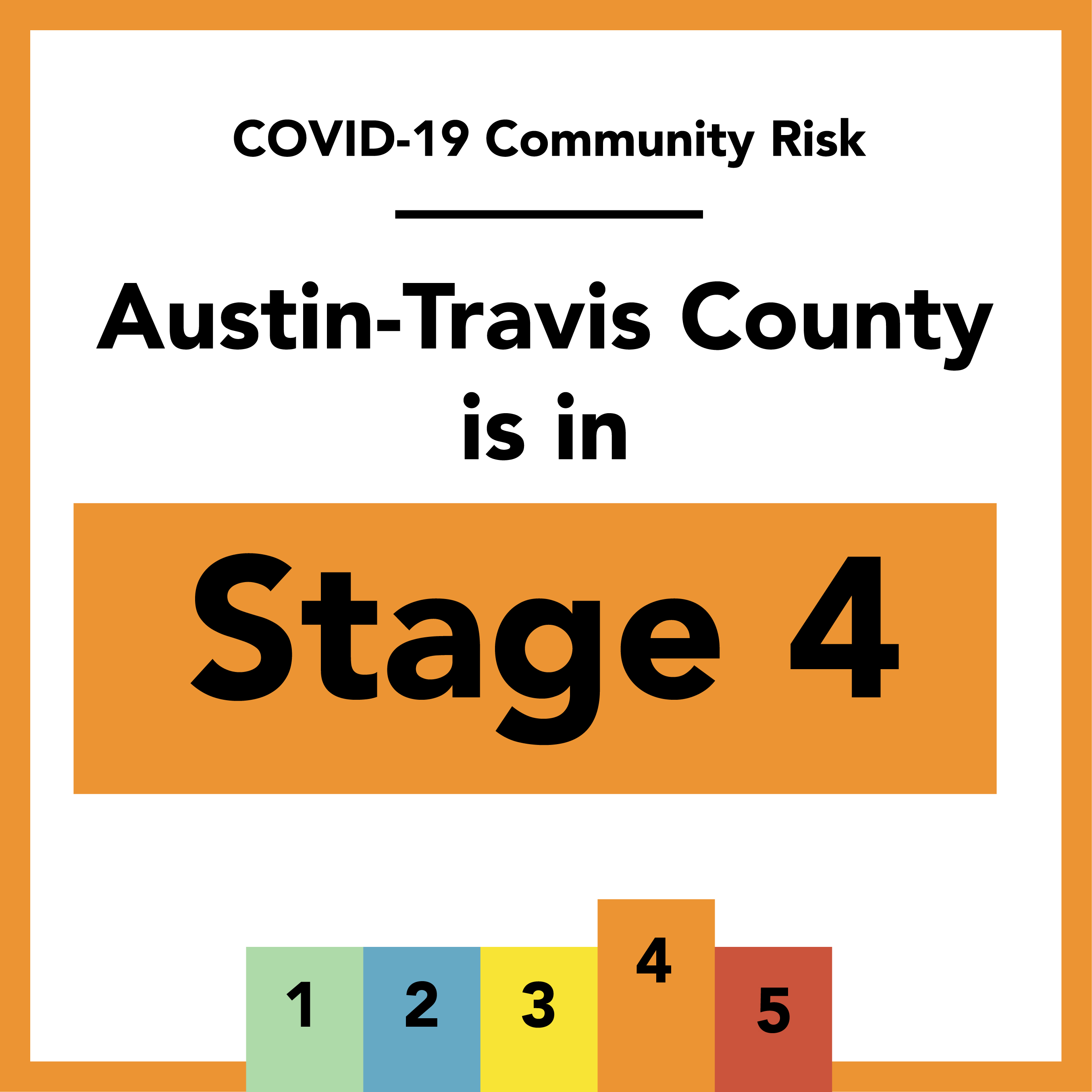 COVID-19 Stage 4