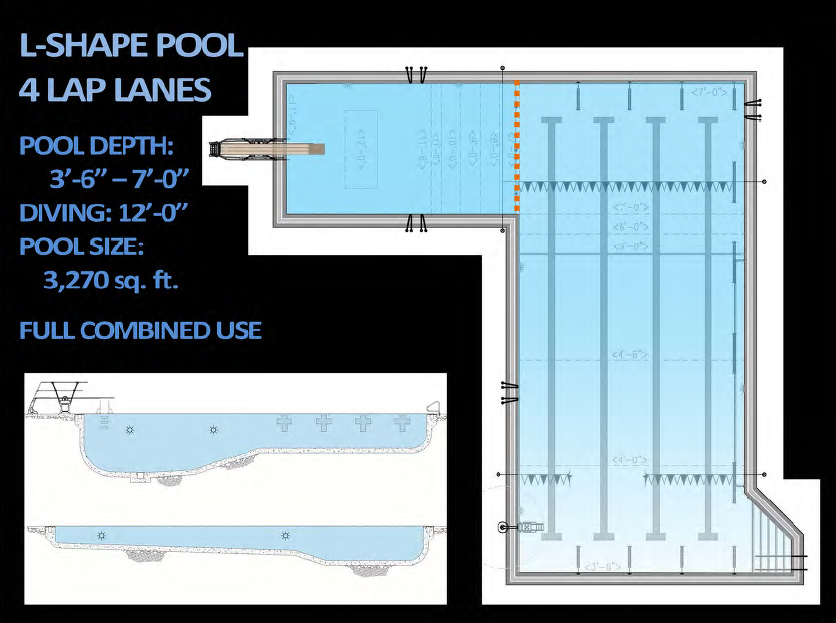 L-shape pool 4 lap lanes