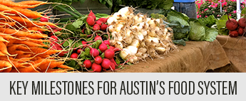 Button: Key Milestones for Austin's Food System