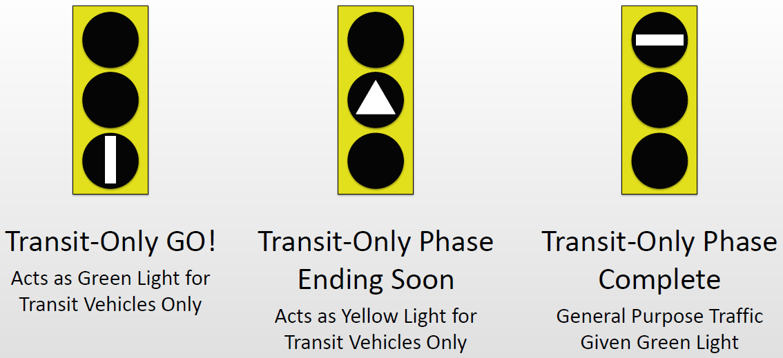 TransitSignal.png