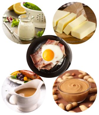 Two circles at the top containing a picture of cream on a table. To its right a picture of butter bars. In the next row, in the middle, a cooked egg on top of bacon cooking in a pan. The bottom row shows the picture of salad dressing and to its right a picture of nut butter.