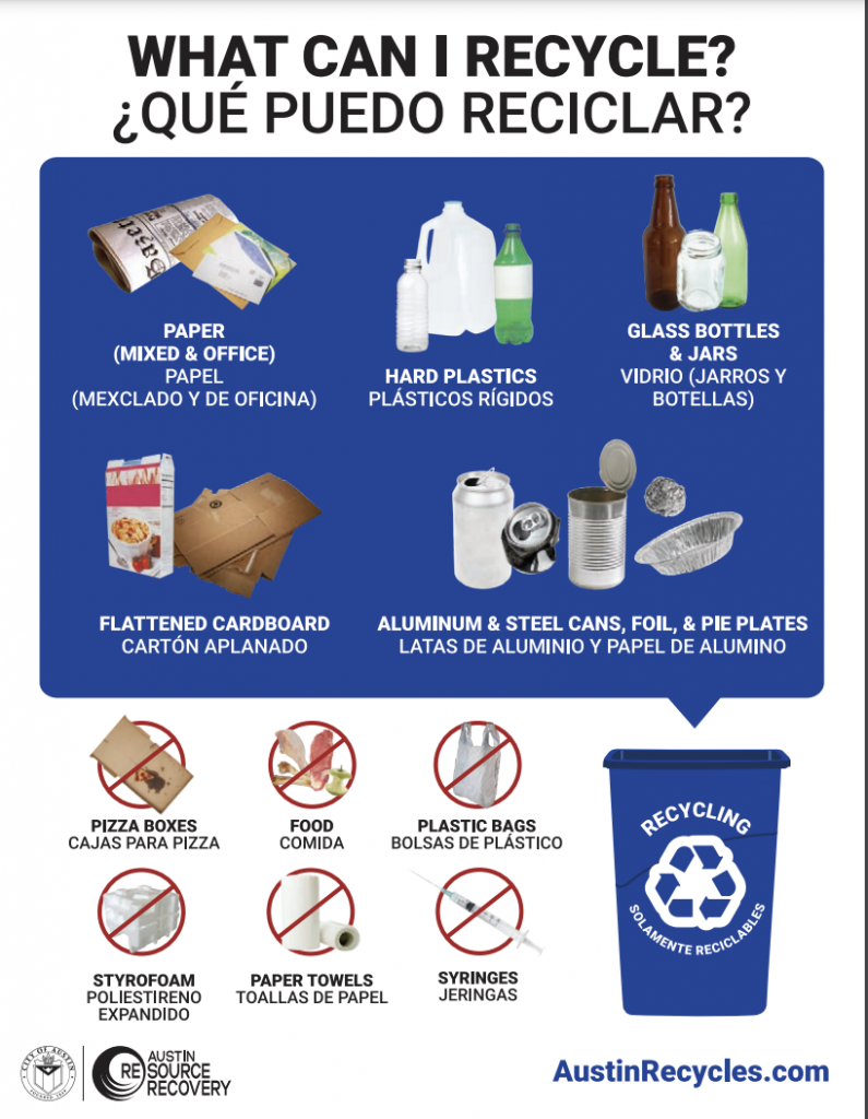 Recycling poster thumbnail