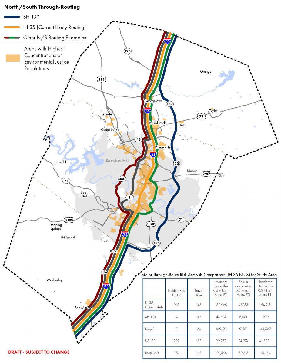 Map that shows the north and south route examples for routing non-radioactive hazardous materials through Austin.