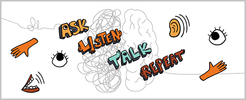 Ask Listen Banner