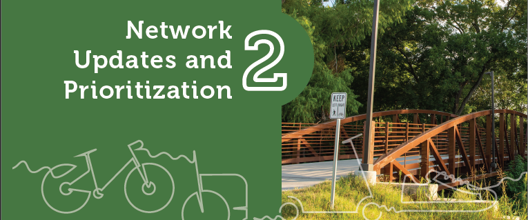 Network Updates and Prioritization