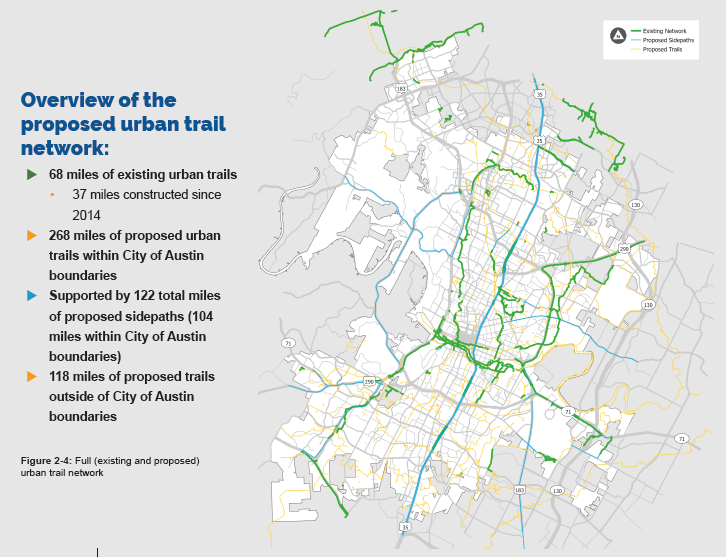 Map overview of the proposed urban trail network.