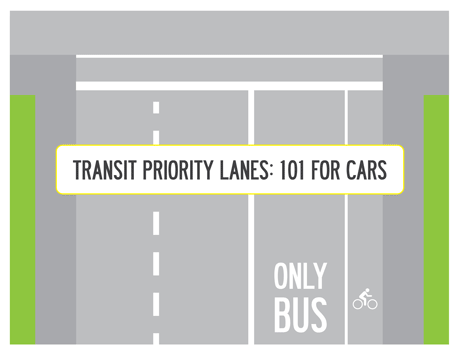 Transit Priority Lanes: drivers should drive in the left lanes and may only enter the bus lane when you are turning right.