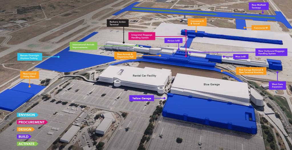 Journey With AUS expansion program map