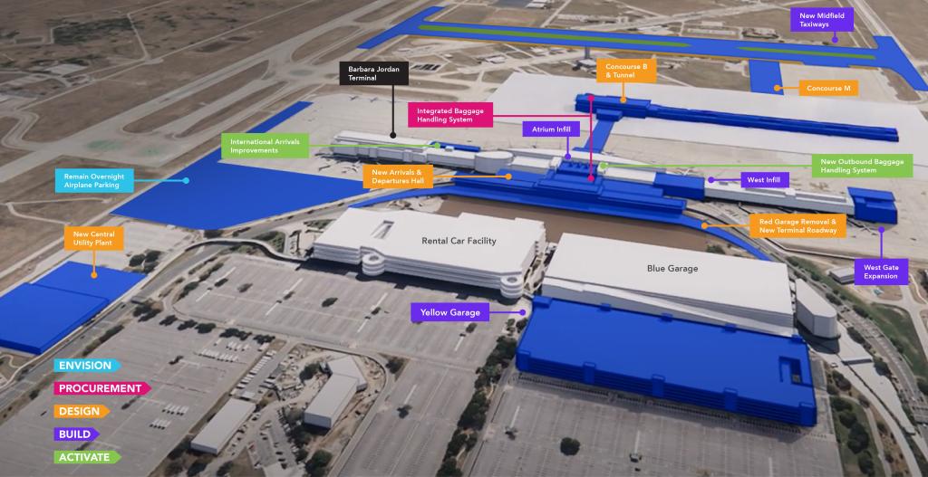 Journey With AUS program map