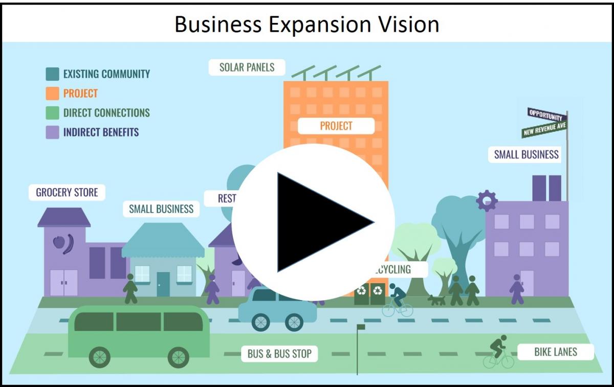business expansion vision image
