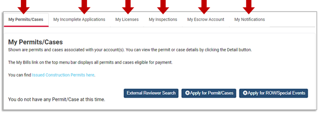 Permits, Licenses, and Notifications Navigation Bar