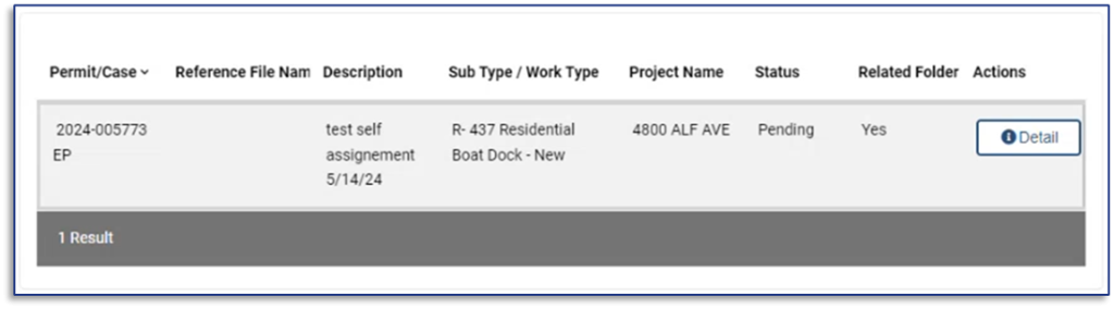 Permit Details dialog box.