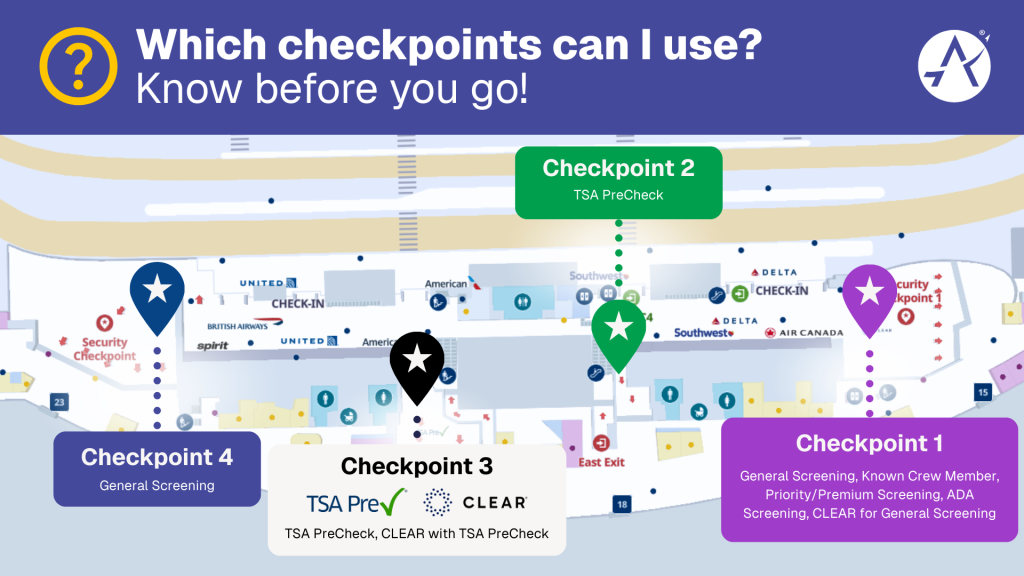 AUS Checkpoint Map