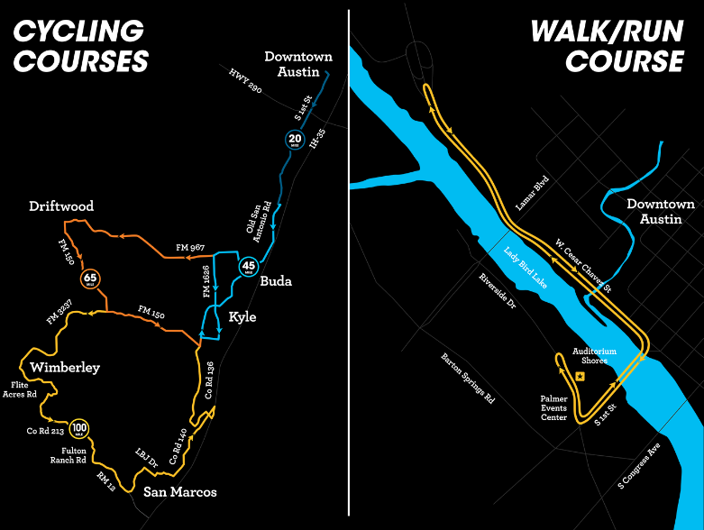 Livestrong Challenge AustinTexas.gov