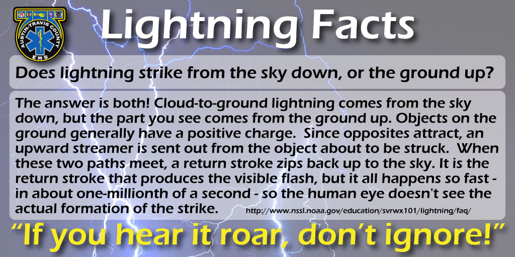 Lightning Facts 1