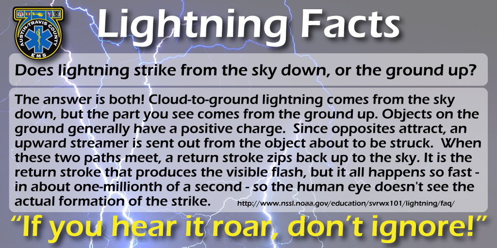 Lightning Facts 1