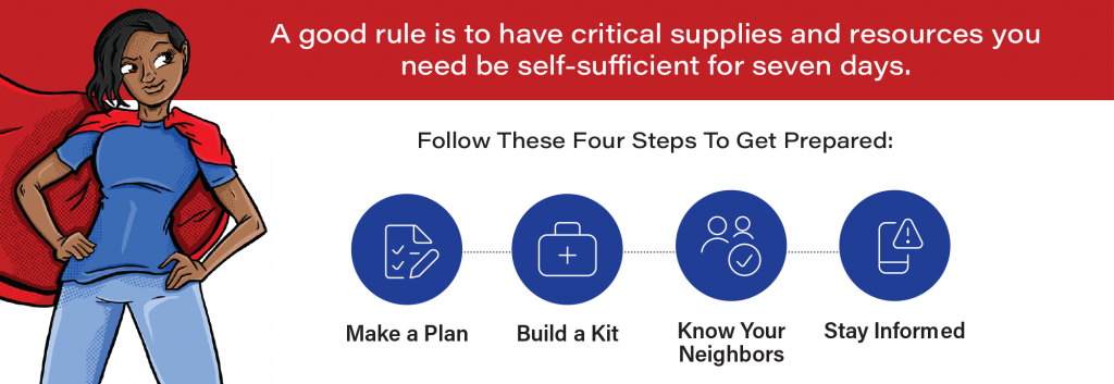 A good rule is to have critical supplies and resources you need to be self-sufficient for seven days. Follow these four steps to get prepared.