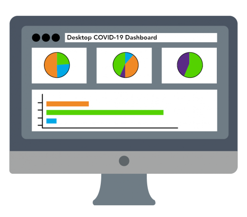 Computer with dashboard icon.