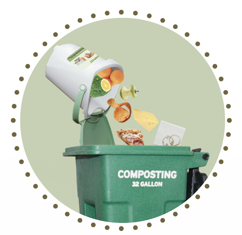 "food scraps are poured from a kitchen collector into a green composting cart"