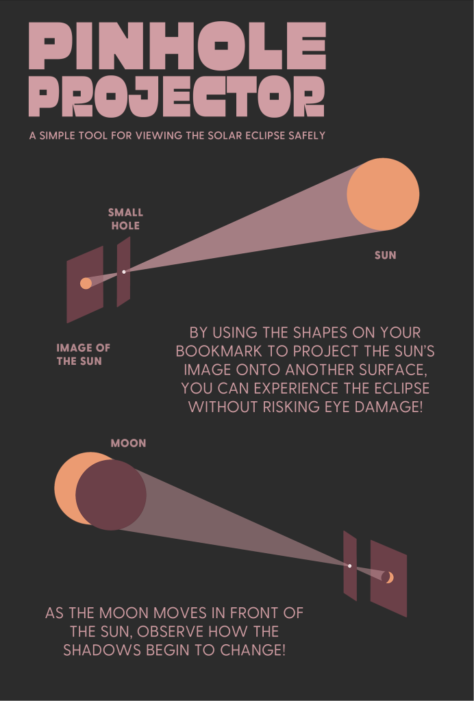 How To View the Total Eclipse Safely AustinTexas.gov