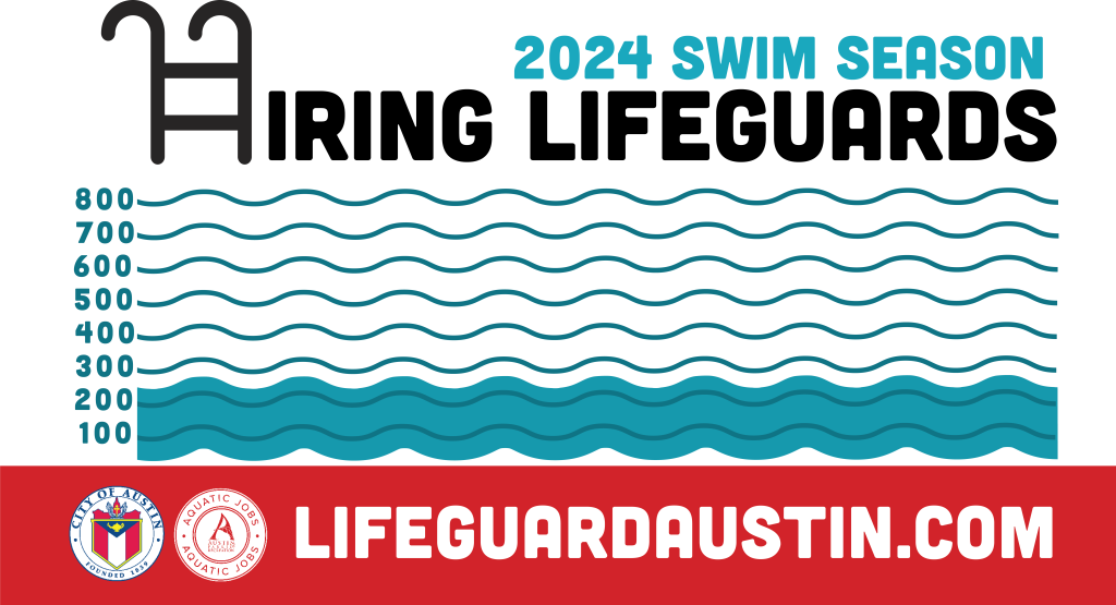 Lifeguard Hiring graph showing approximately 235 of the needed 850 lifeguards.