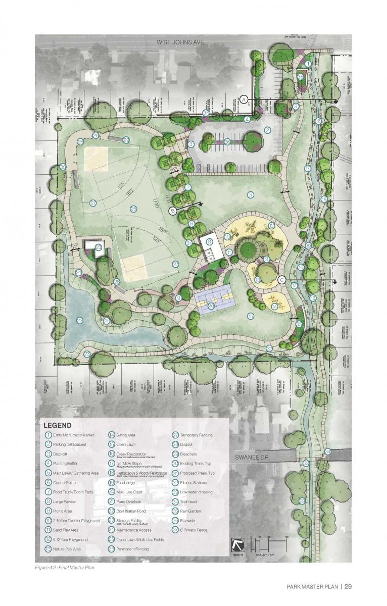Highland Master Plan Graphic