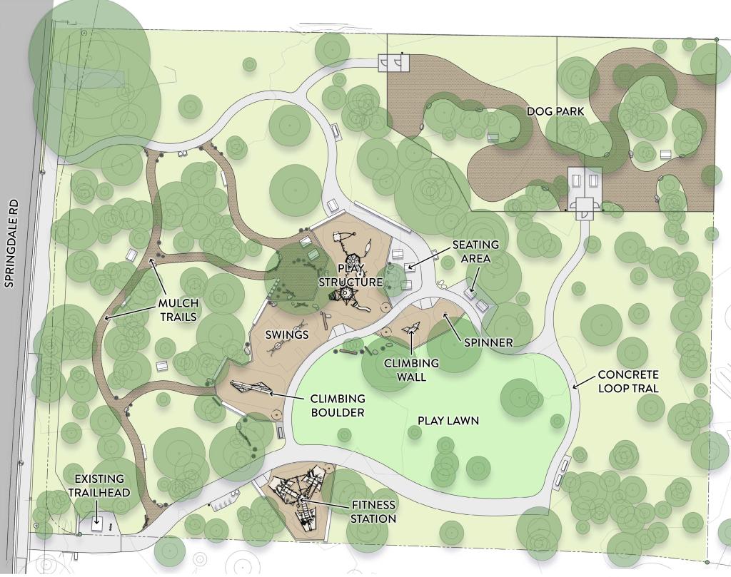 Drawing of park improvements showing overhead view of future mulch trails, swings, play structure, dog park, seating areas, spinner, climbing wall, climbing boulder, fitness station, play lawn, and  concrete loop trail
