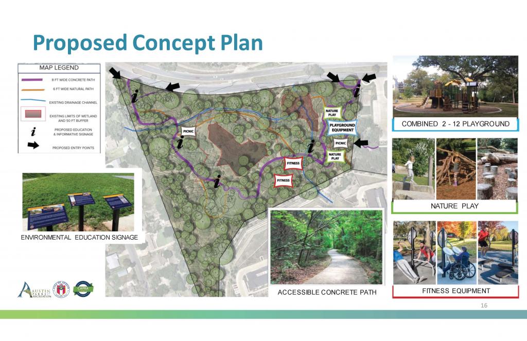 Proposed Concept Plan for Ridgeline Park