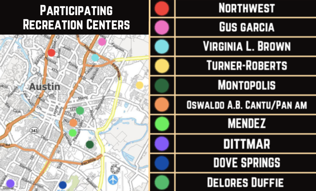 Map showing the locations of the following recreation centers: Northwest, Gus Garcia, Virgina L Brown, Turner Roberts, Montopolis, Pan Am, Mendez, Dittmar, Dove Springs, and Delores Duffie. For help locating which recreation center is near you, please contact austintexas.gov/tcta