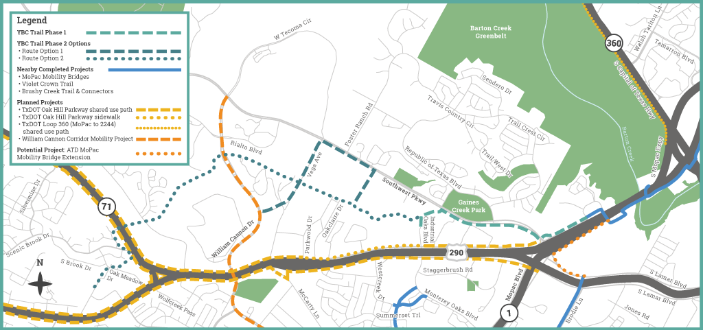 Map of YBC Trail project area and partner projects. Map shows connections with completed projects (MoPac Mobility Bridges, Violet Crown Trail, and Brushy Creek Trail & Connectors), planned projects (TxDOT's Oak Hill Parkway shared use path and the William Cannon Corridor Mobility Project), and the potential ATD MoPac Mobility Bridge Extension project.