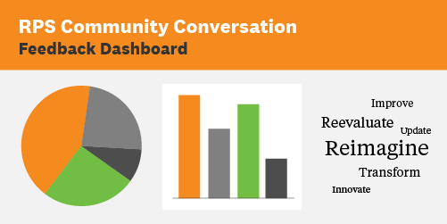 RPS Community Conversation