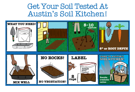 How to collect a soil sample graphic