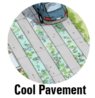 Image of Cool Pavement