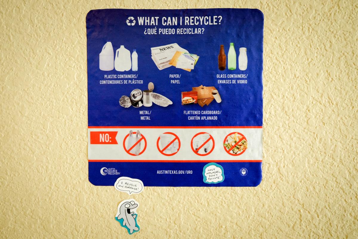Recycling signage