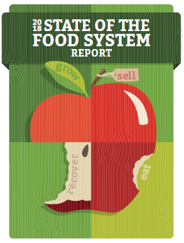 Small graphic of State of the Food System 2018 Report