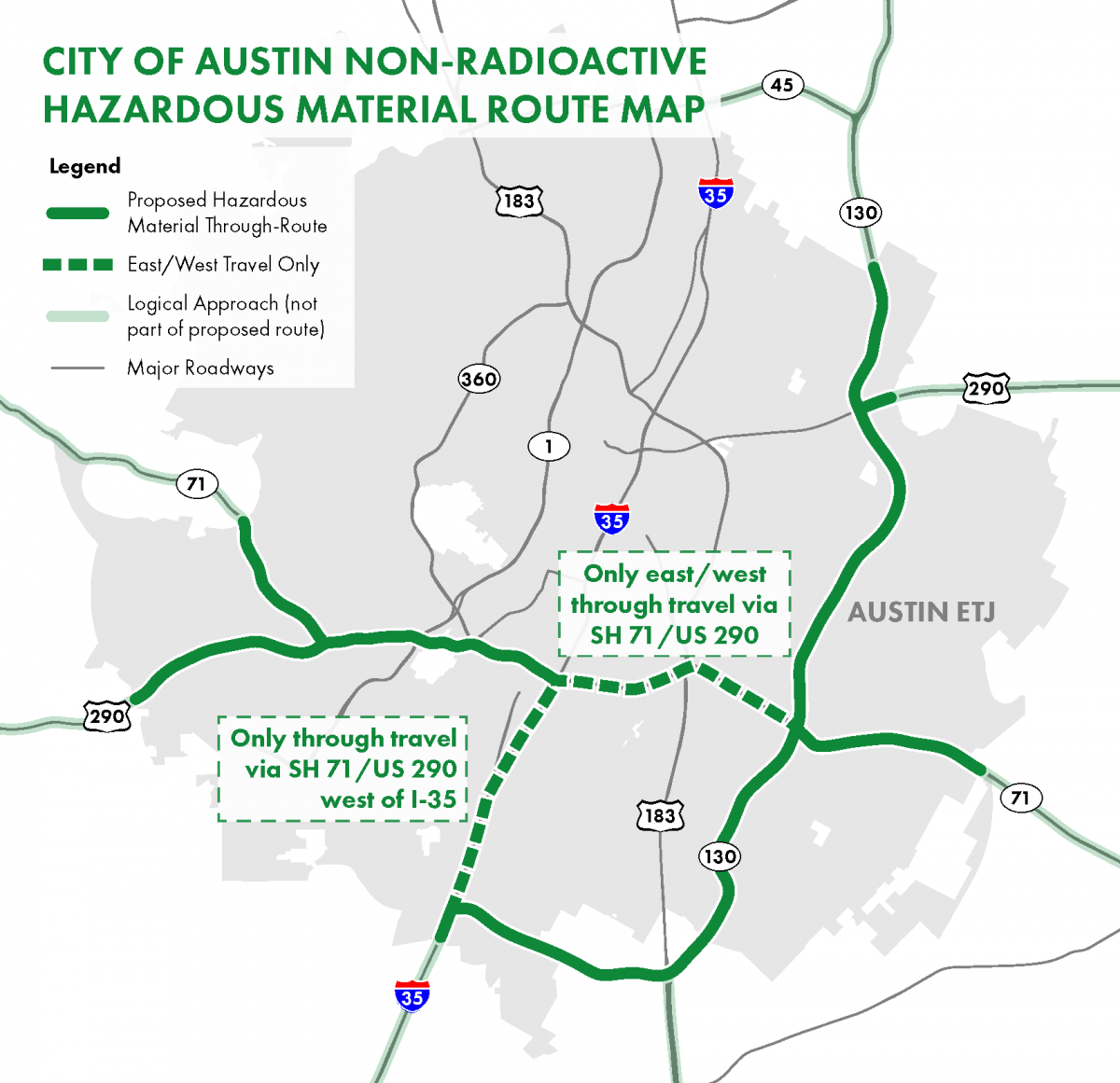 Map of the proposed route for non-radioactive hazardous materials for Austin.