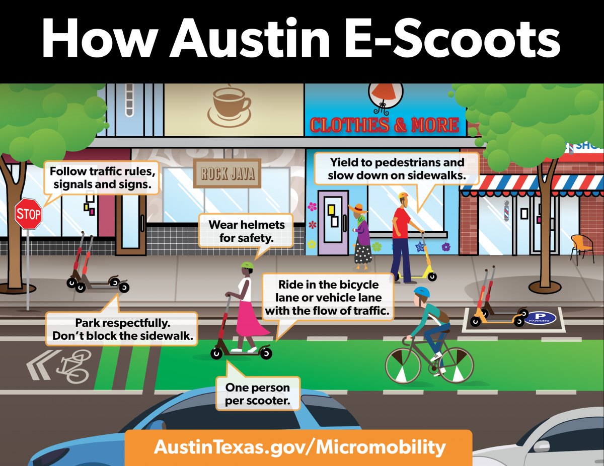 "Illustration of an Austin street highlighting proper use of e-scooters"