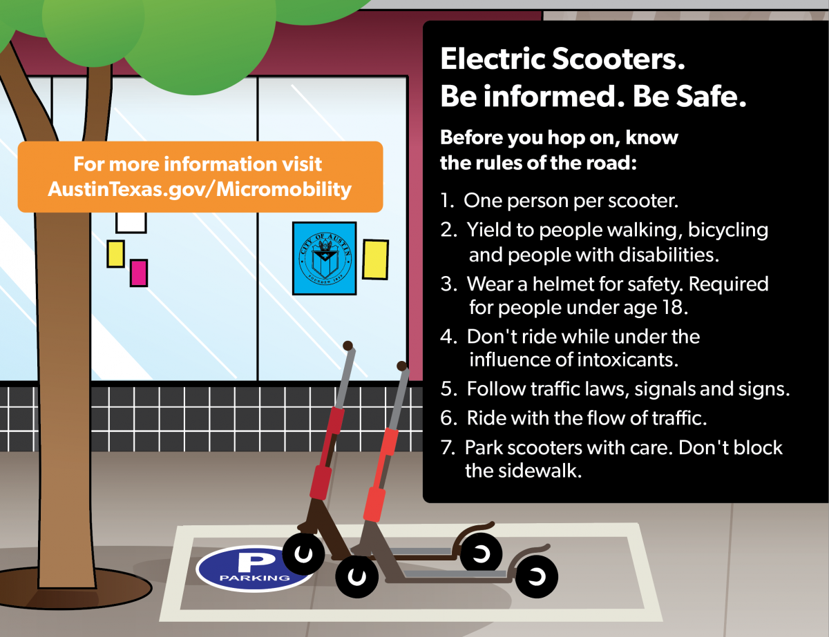 electric scooters poster