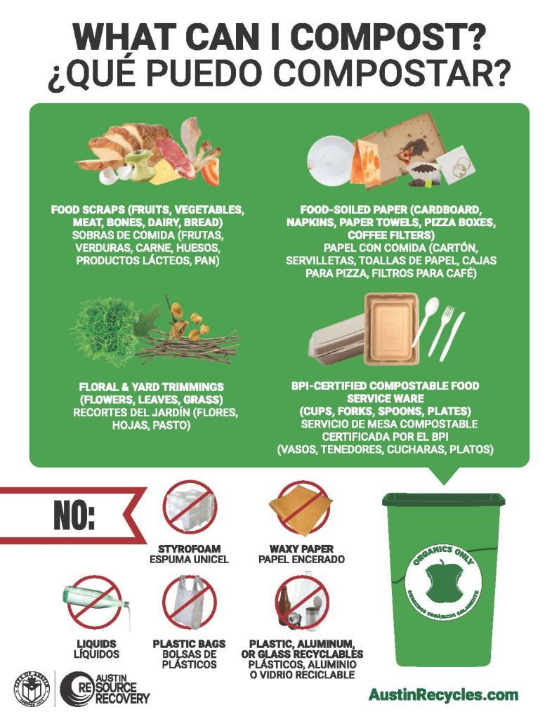 "Compost poster"