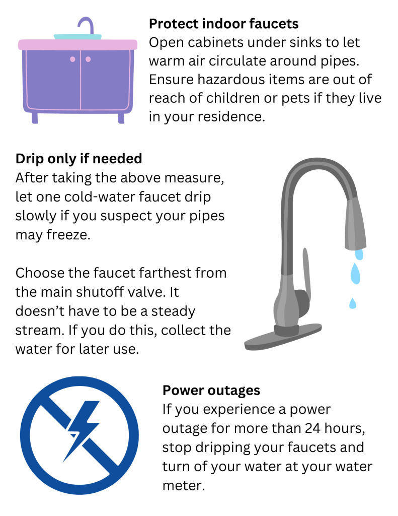 Protect indoor faucets •	Open cabinets under sinks to let warm air circulate around pipes. Ensure hazardous items are out of reach of children or pets if they live in your residence. Drip only if needed •	After taking the above measure, let one cold-water faucet drip slowly if you suspect your pipes may freeze. Choose the faucet farthest from the main shutoff valve. It doesn’t have to be a steady stream. Id you do this, collect the water for later use. Power outages •	If you experience a power outage for more than 24 hours, stop dripping your faucets and turn of your water at your water meter.
