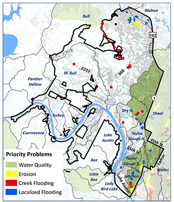 District 10 Priority Problems