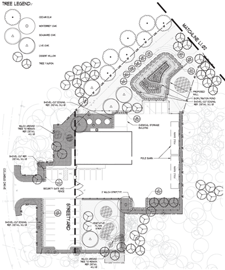 Zilker Maintenance facility layout