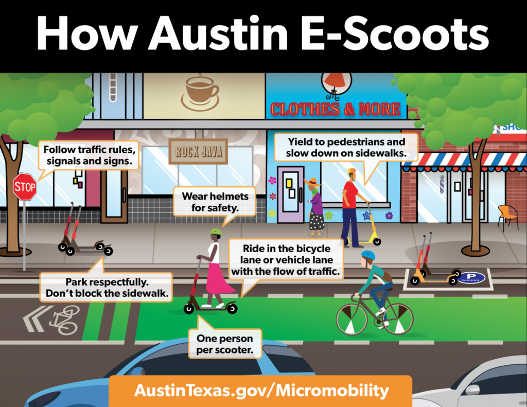 E-Scoots