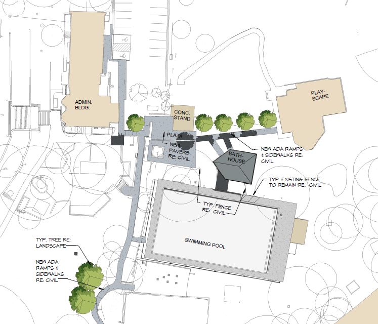 Proposed bathhouse site plan showing new pavers and anew ADA ramps and sidewalks between playscape, bathhouse, concessions stand, and administration building.