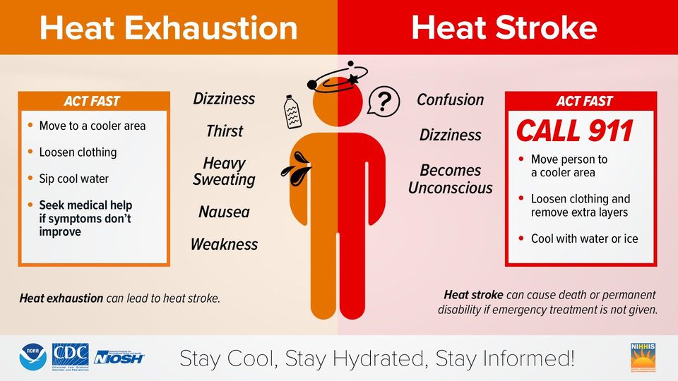 Stay Cool, Stay Hydrated, Stay Informed!
