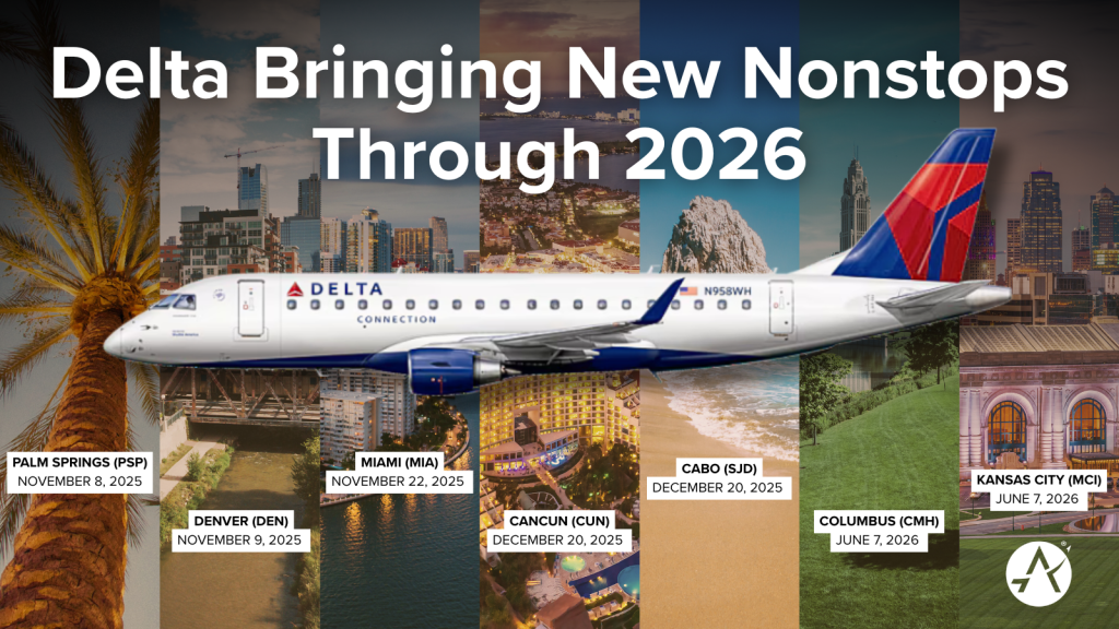Graphic depicting Delta plane flying through Palm Springs, Denver, Miami, Cancun, Cabo, Columbus, and Kansas City. Text on top reads "Delta Bringing New Nonstops Through 2026".