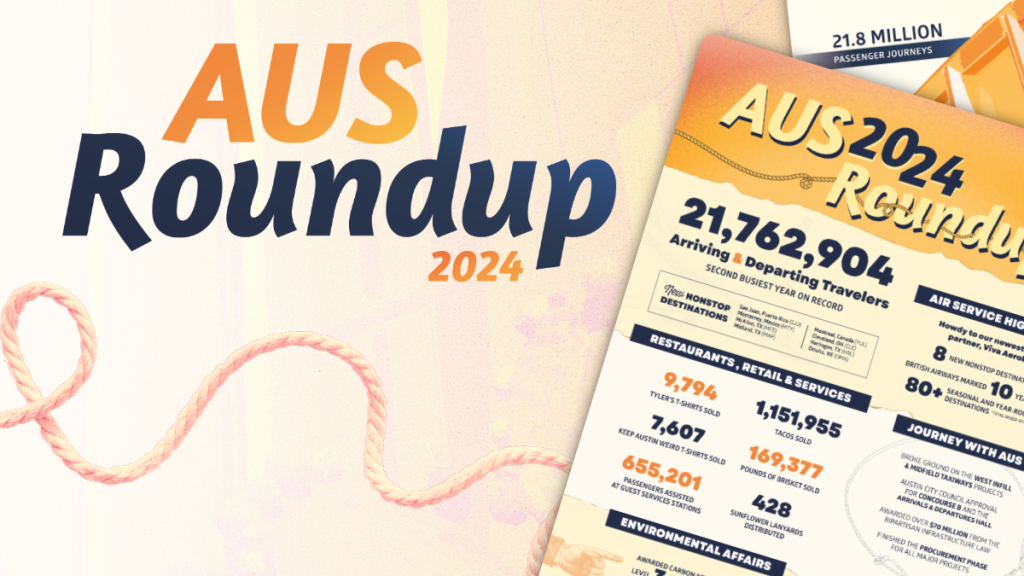 From right to left: Part of the poster. Text reads: AUS Roundup 2024 with a lasso at the bottom.