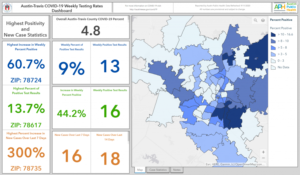 Austin Public Health Releases Testing Rates Dashboard Austintexas Gov