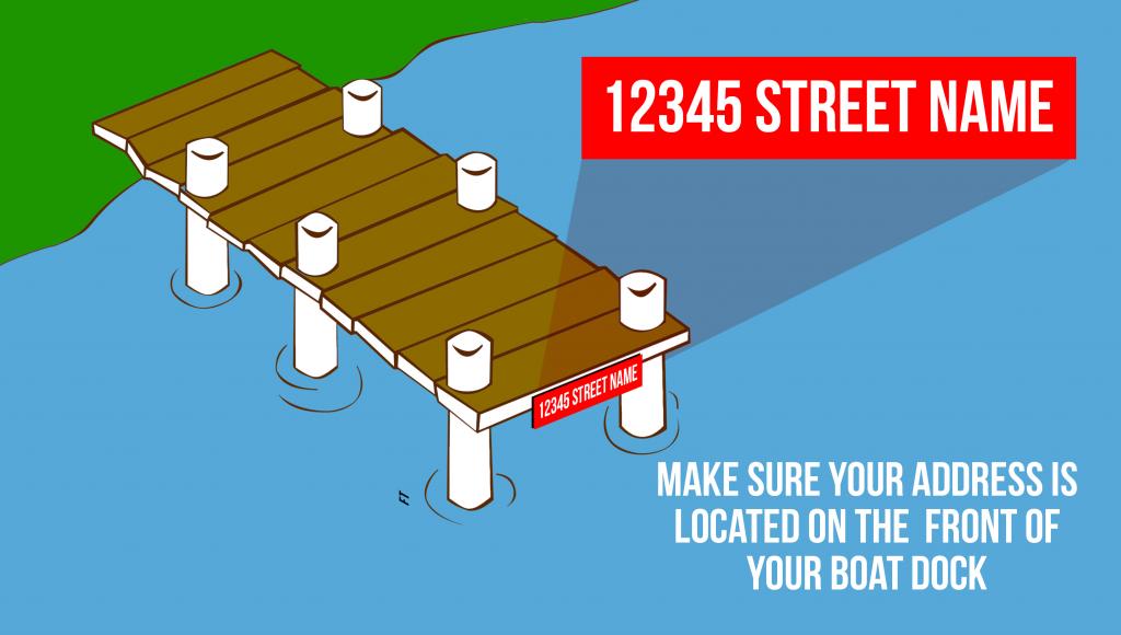 graphic showing where to put boat dock address