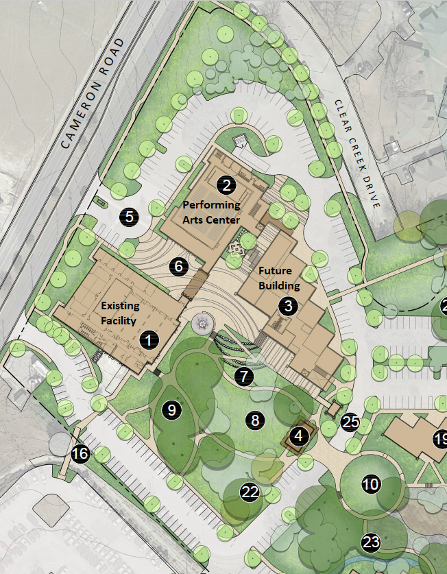 illustrated drawing of AARC map for phase two